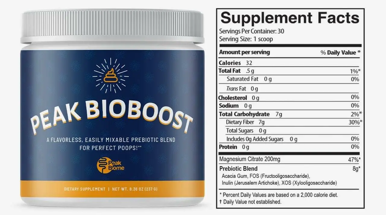 Peak BioBoost - Ingredients label